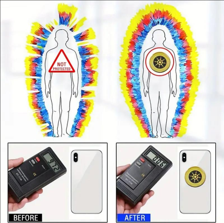 ⭐ EMF Protection Anti-Radiation Quantum Shield ⭐